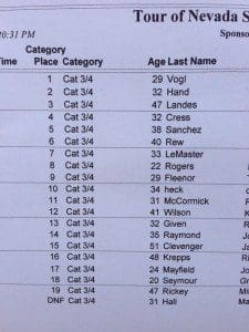 Cat 3-4 results Tour of Nevada