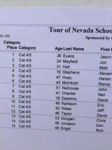 cat 4 5 results Tour of Nevada